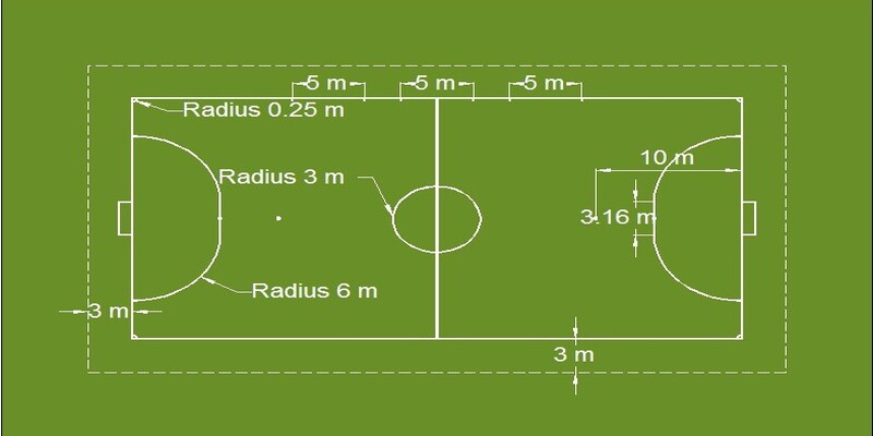 Kích thước của sân bóng 5 người ảnh hưởng đến luật đá phạt góc sân 5 người
